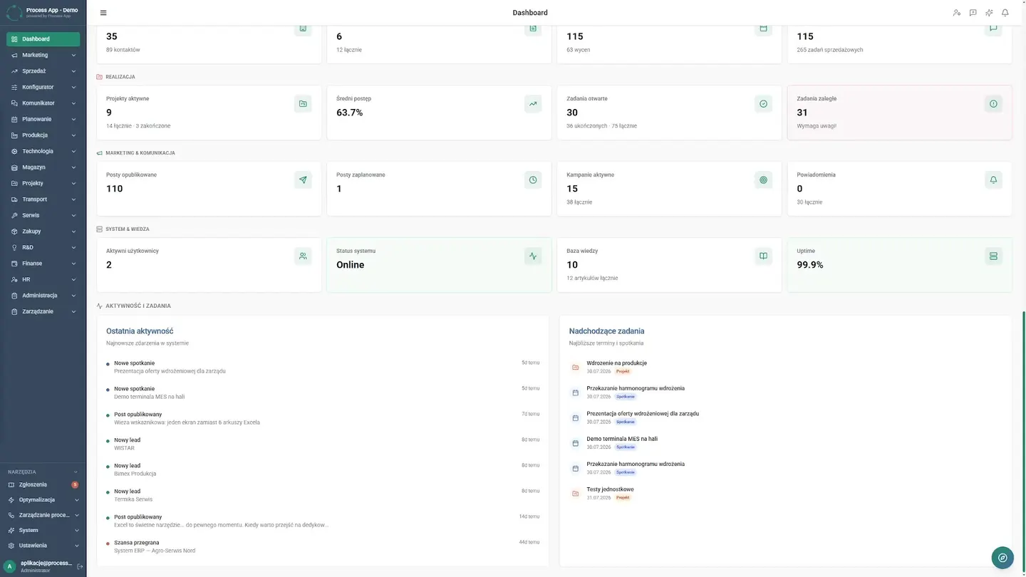 Nawigacja przez główne menu aplikacji aż do dedykowanego dashboardu modułu Cold Mailing z kluczowymi wskaźnikami. Dyrektor sprzedaży dziś zaczyna tydzień w jednym, przejrzystym środowisku, gdzie zespół widzi dedykowany panel cold mailingu i główne wskaźniki efektywności, co porządkuje codzienne priorytety. Nowe centrum dowodzenia — Jak zautomatyzować cold mailing B2B i odzyskać czas na sprzedaż