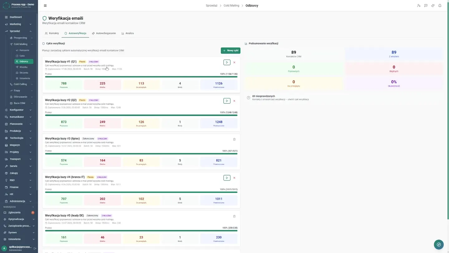 Jak zautomatyzować cold mailing B2B i odzyskać czas na sprzedaż Jak zautomatyzować cold mailing B2B i odzyskać czas na sprzedaż