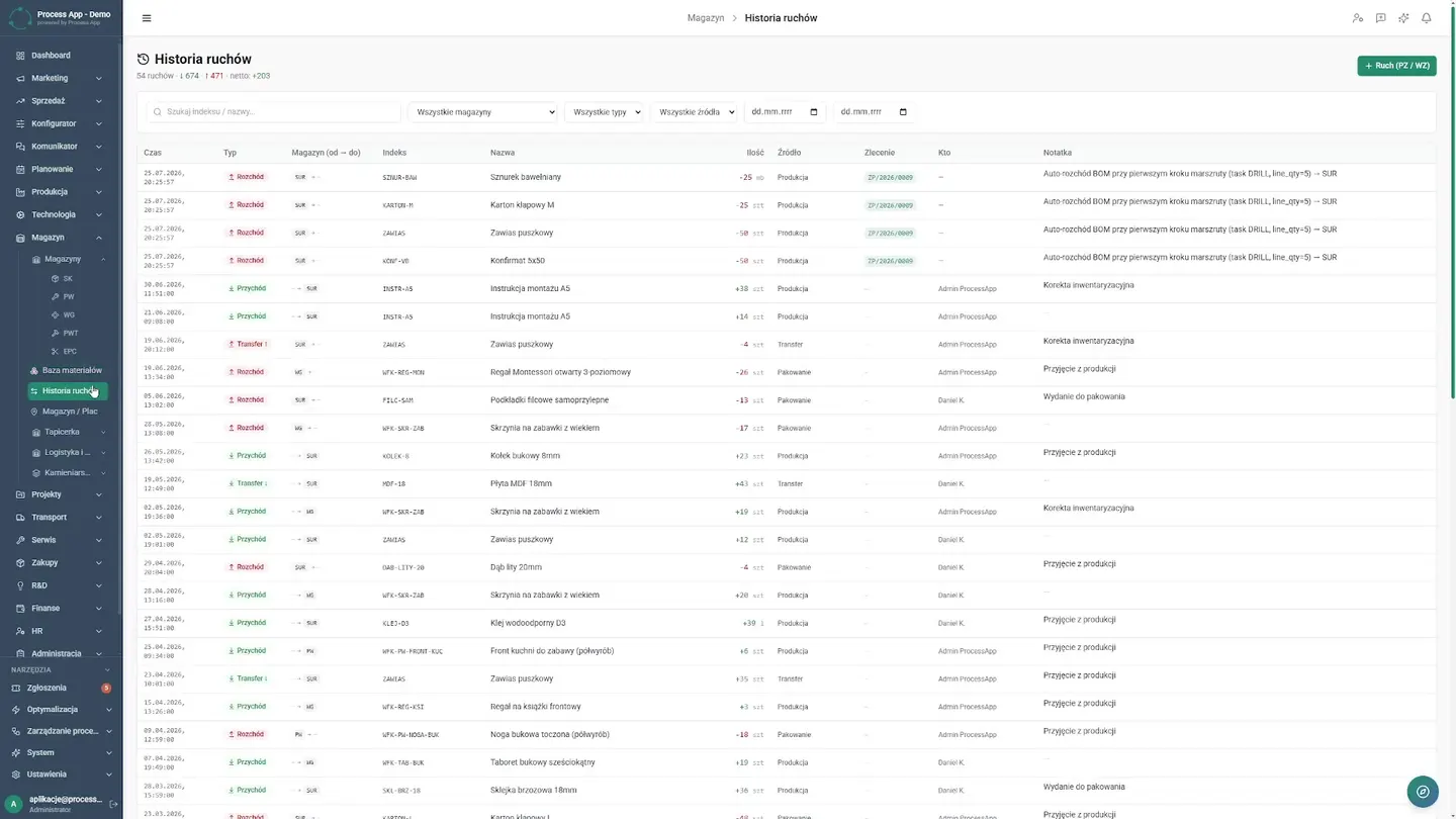 Mapa placu — Jak producent mebli zyskał pełną kontrolę nad magazynem