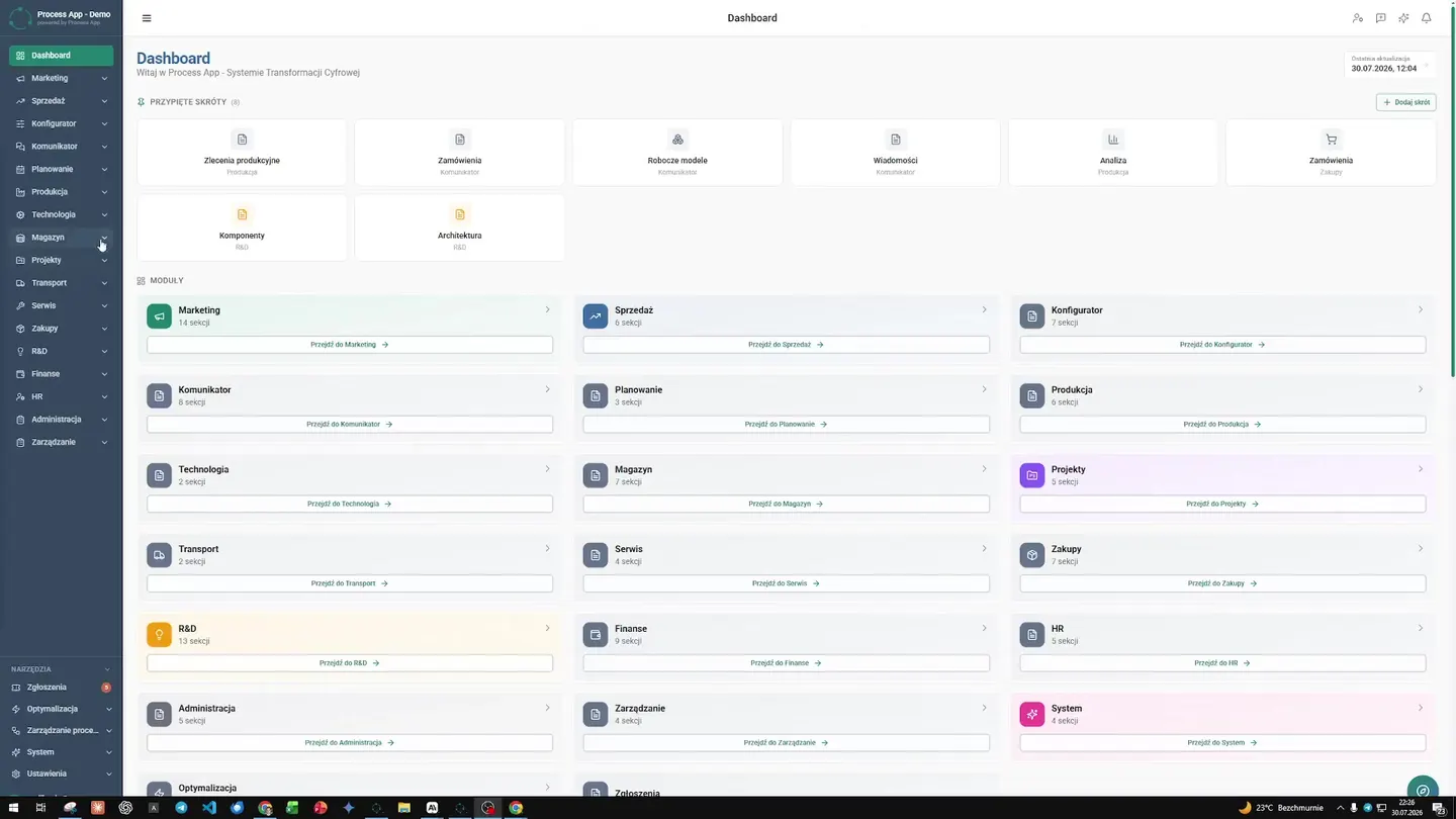 Główny dashboard systemu z kafelkami modułów i podsumowaniem danych operacyjnych. Dyrektor sprzedaży zaczyna pracę od przejrzystego pulpitu, gdzie od razu widzi kluczowe statystyki z marketingu, finansów i sprzedaży. Centrum dowodzenia — Jak skróciliśmy czas ofertowania B2B z godzin do minut