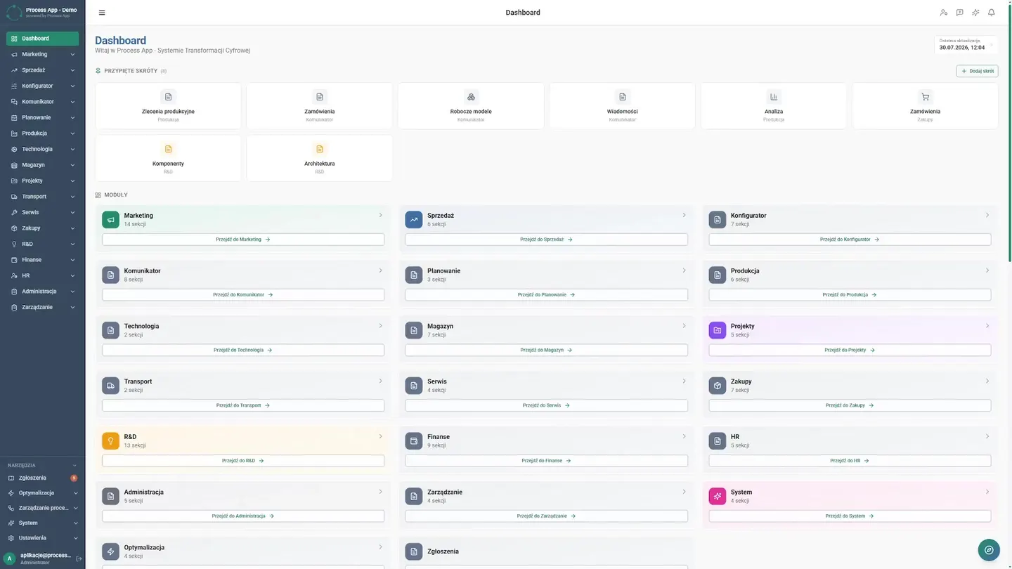 Nawigacja po głównym dashboardzie aplikacji i płynne przejście do listy aktywnych projektów ze wskaźnikami. Kierownik zaczyna dzień od jednego, zintegrowanego pulpitu, gdzie widzi liczbę aktywnych projektów, zakończone zadania i poziom zadowolenia klienta, co wcześniej zajmowało całe przedpołudnie, a teraz trwa chwilę. Poranek Project Managera — Jak firma B2B wyeliminowała chaos i skróciła czas raportów