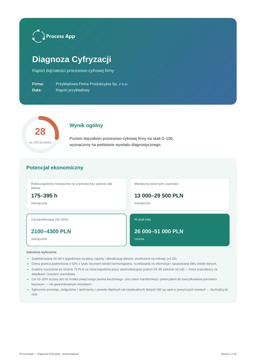 Przykładowy raport z diagnozy — strona 1