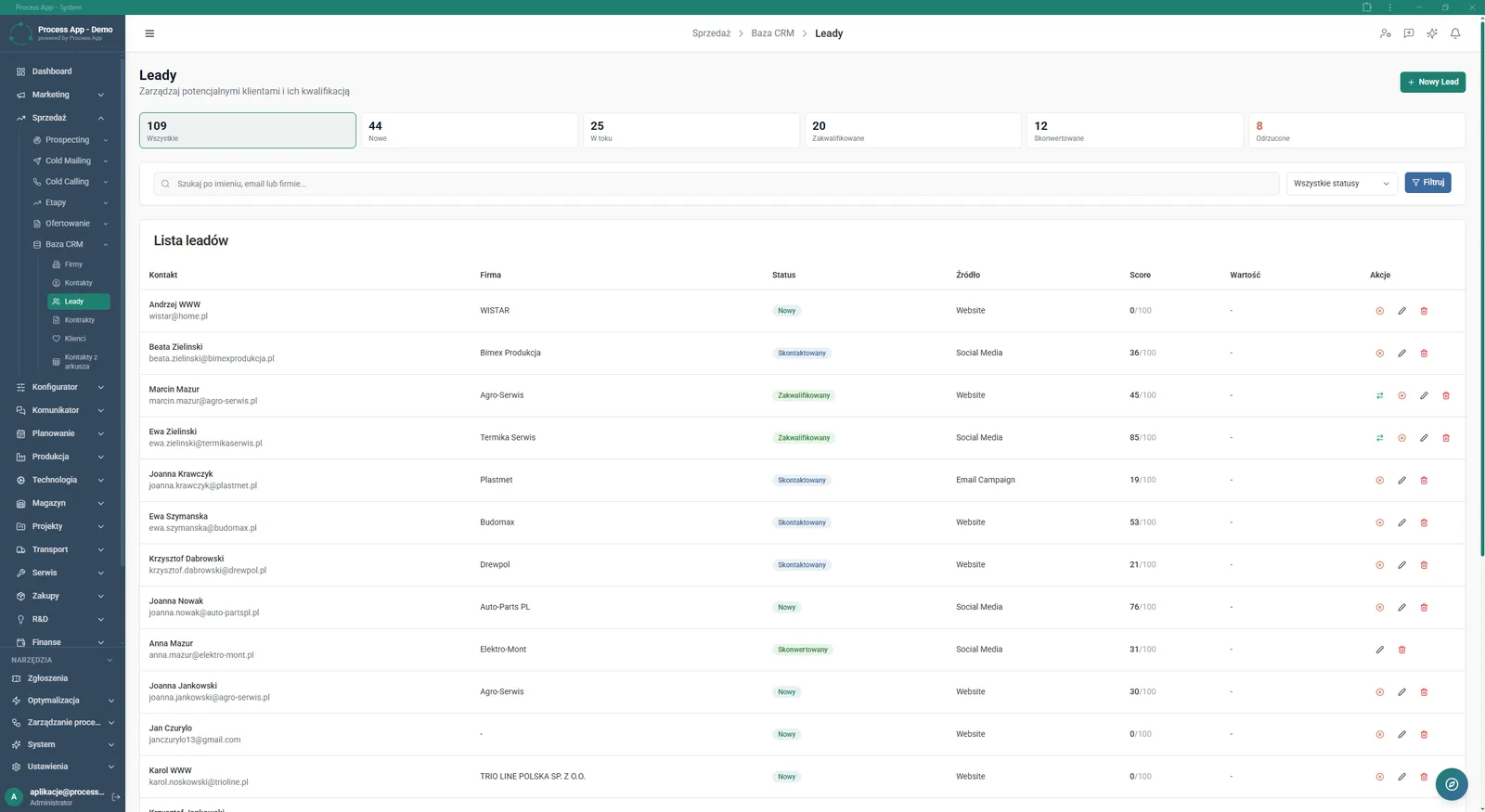 Lista leadów w module CRM zawierająca dane kontaktowe, status kwalifikacji, źródło pozyskania oraz punktację score.
