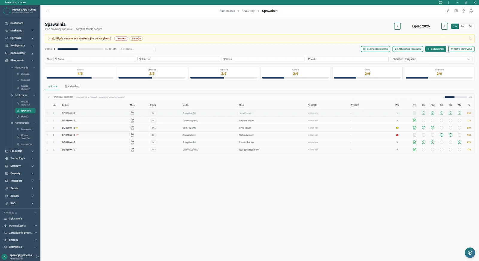 Ekran Spawalnia w module Planowanie przedstawia szczegółową listę domków w produkcji wraz z kafelkami postępu dla poszczególnych etapów oraz tabelą danych zleceń.