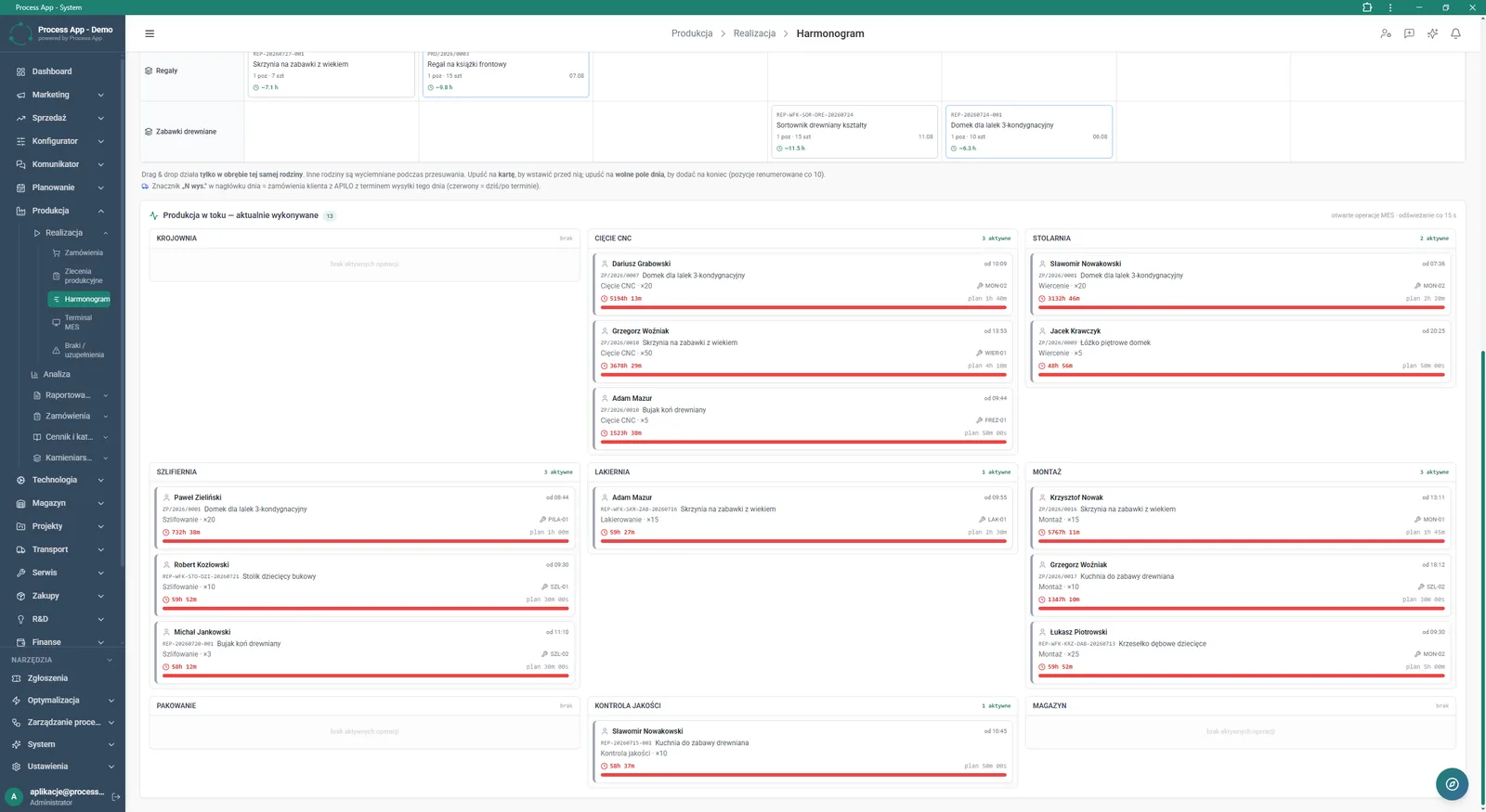 Ekran Harmonogram w module Produkcja przedstawia widok planowania zleceń z podziałem na rodziny produktów oraz sekcję monitorowania aktualnie wykonywanych operacji przez poszczególnych pracowników w różnych działach.