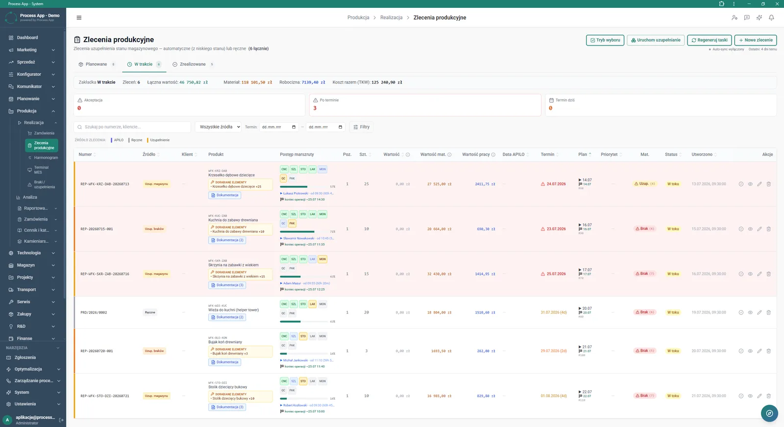 Ekran Zlecenia produkcyjne w module Produkcja wyświetla listę zleceń w zakładce W trakcie, wraz z podsumowaniem finansowym, kafelkami statusów oraz szczegółową tabelą postępu marszruty dla poszczególnych produktów.