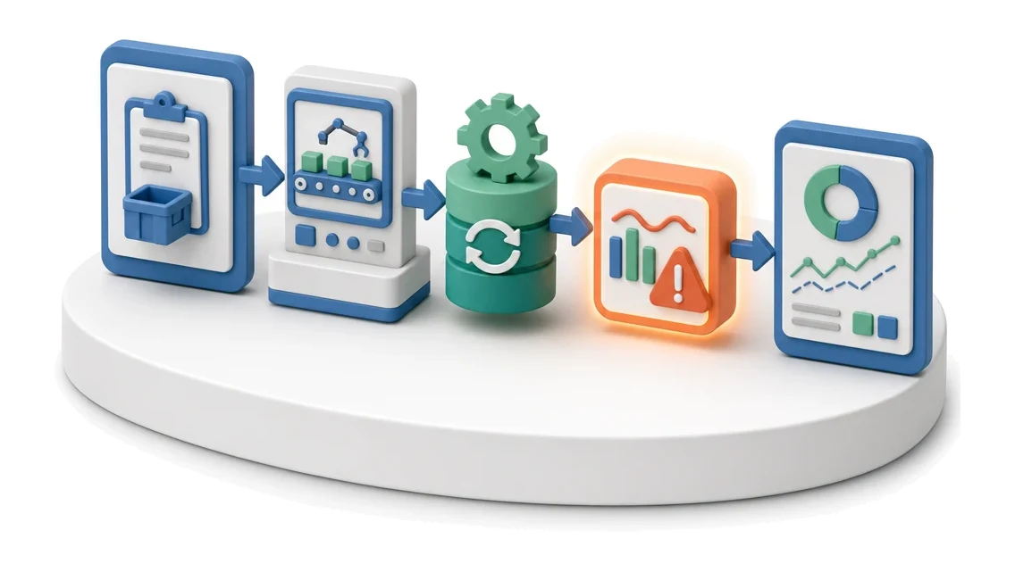 Monitorowanie postępu realizacji — ekrany modułu w Process App