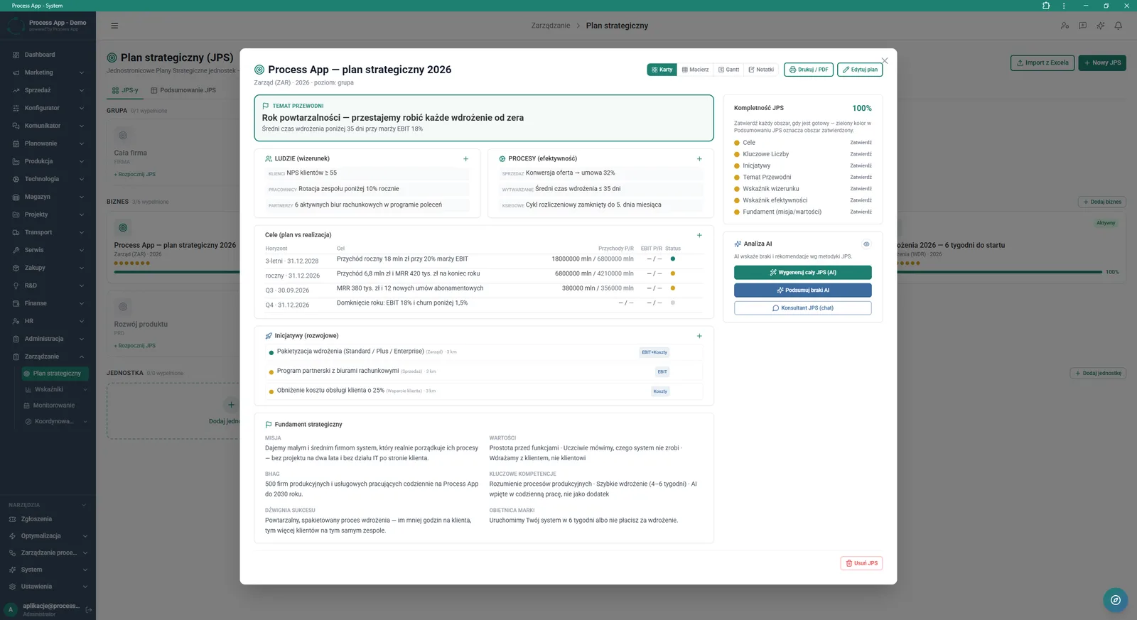 Widok szczegółów Jednostronicowego Planu Strategicznego (JPS) w formie otwartego okna, prezentujący temat przewodni, cele, inicjatywy, fundamenty strategiczne oraz narzędzia analizy AI.
