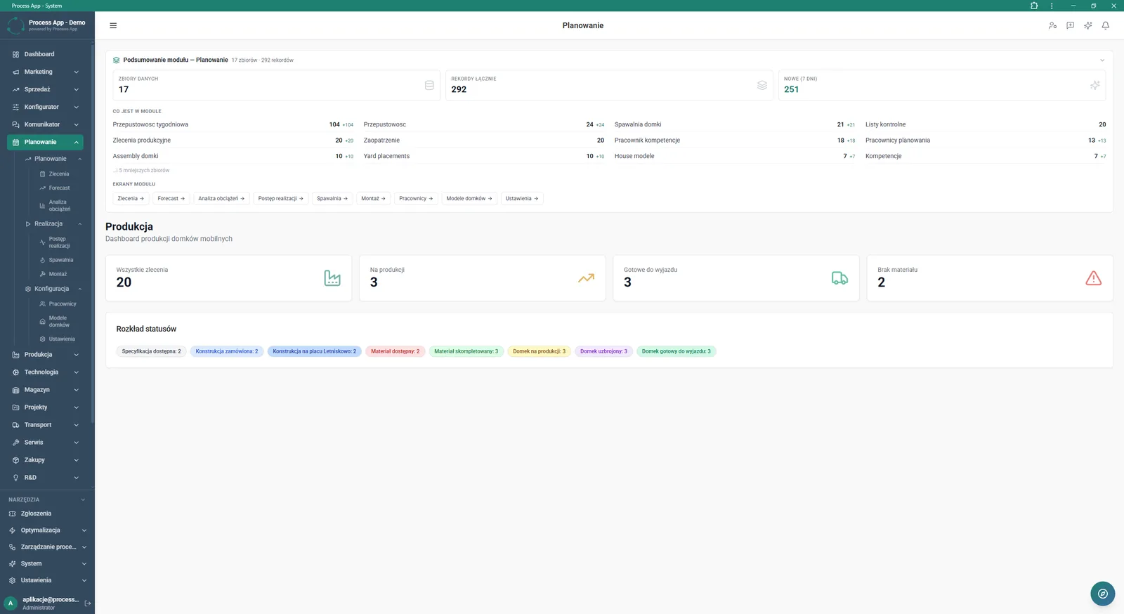 Ekran Planowanie wyświetla podsumowanie modułu ze statystykami zbiorów danych oraz dashboard produkcji domków mobilnych z kafelkami liczbowymi i rozkładem statusów.