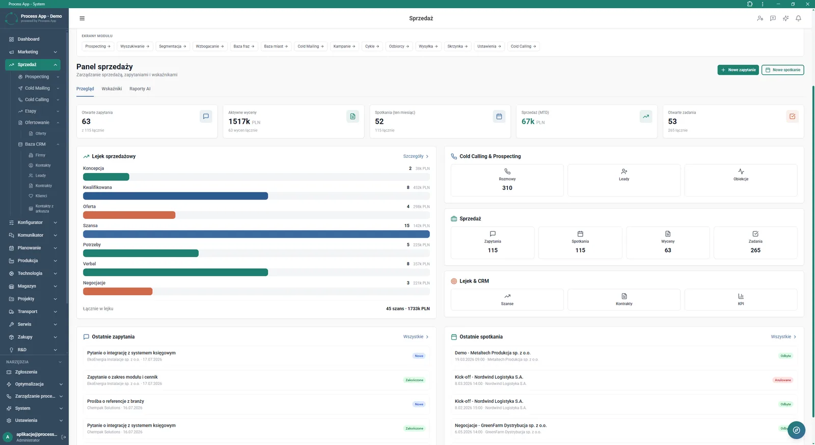 Ekran Panel sprzedaży w module Sprzedaż, wyświetlający kafelki z kluczowymi wskaźnikami, wizualizację lejka sprzedażowego oraz listy ostatnich zapytań i spotkań.