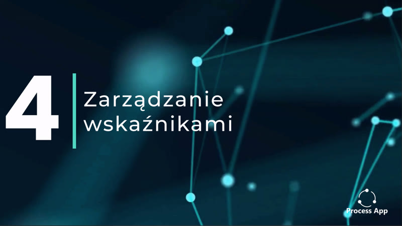 Zarządzanie Wskaźnikami (KPI)