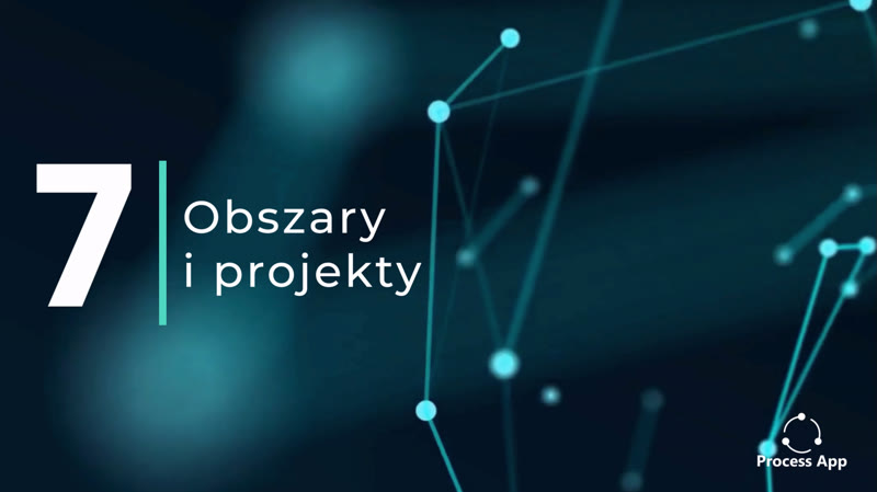 Obszary i Projekty